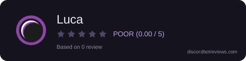 Rating widget preview for Luca