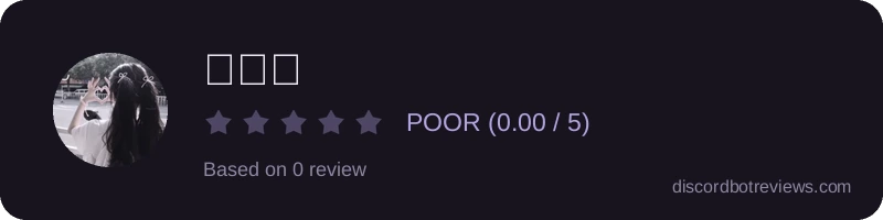 Rating