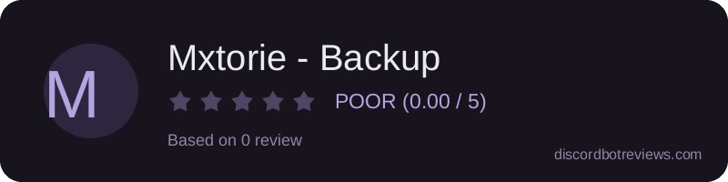 Rating widget preview for Mxtorie - Backup