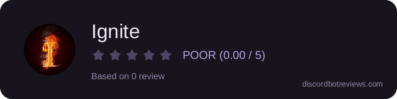 Rating widget preview for Ignite