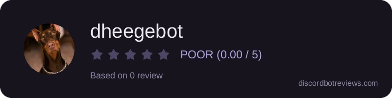 Rating widget preview for dheegebot