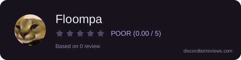 Rating
