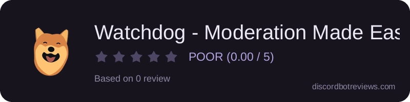 Rating widget preview for Watchdog - Moderation Made Easy