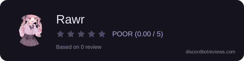 Rating
