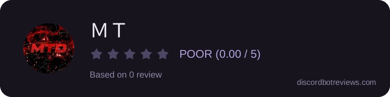 Rating