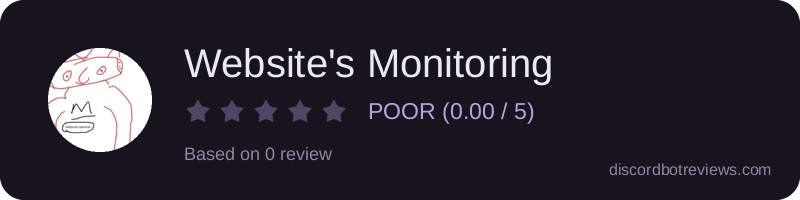 Rating widget preview for Website's Monitoring