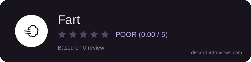Rating