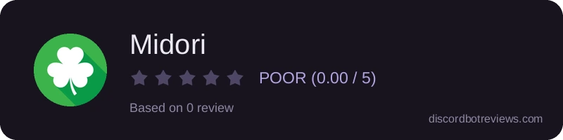 Rating