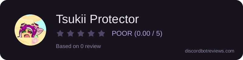 Rating