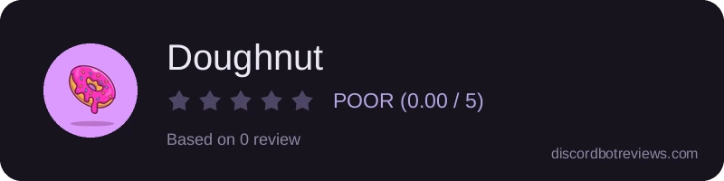 Rating widget preview for Doughnut
