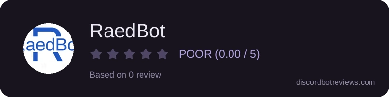Rating