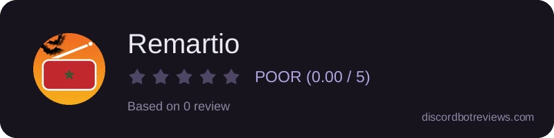 Rating