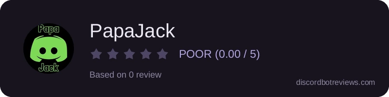 Rating