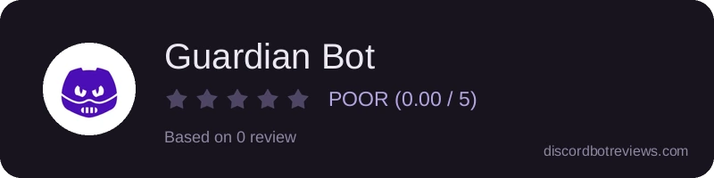 Rating widget preview for Guardian Bot