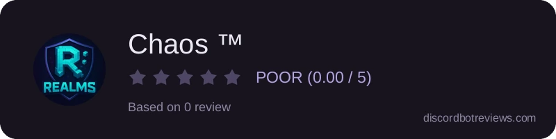Rating widget preview for Chaos ™