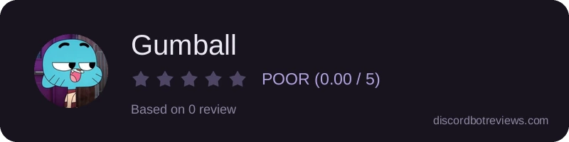 Rating widget preview for Gumball