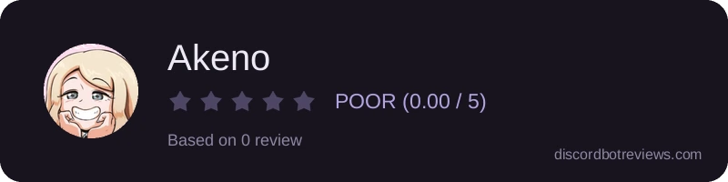 Rating widget preview for Akeno