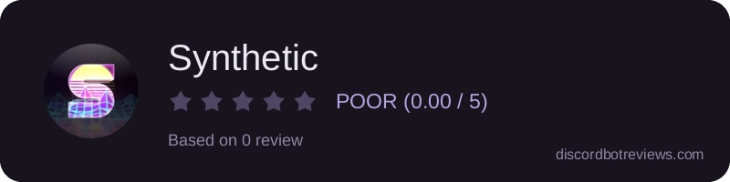 Rating