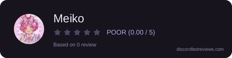 Rating