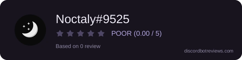 Rating