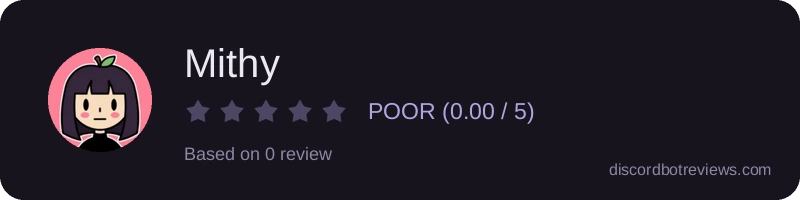Rating