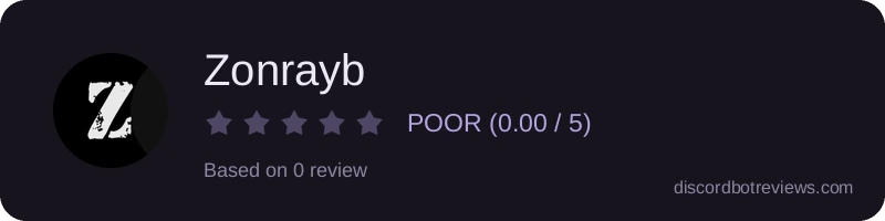 Rating