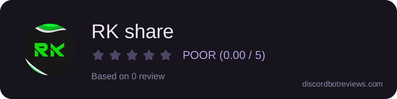 Rating