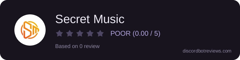 Rating widget preview for Secret Music