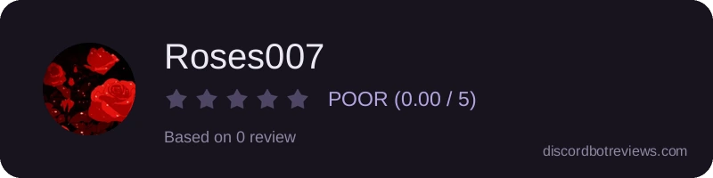 Rating widget preview for Roses007