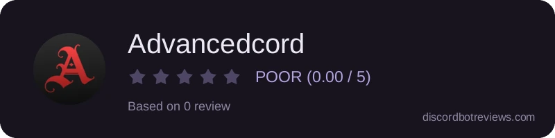 Rating widget preview for Advancedcord