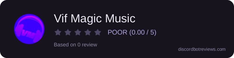 Rating widget preview for Vif Magic Music