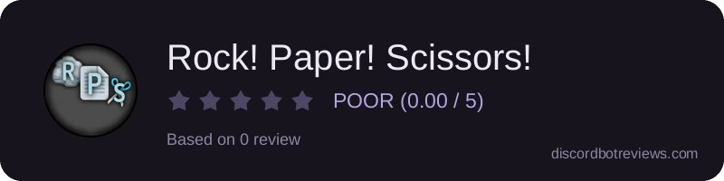 Rating