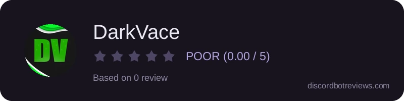 Rating