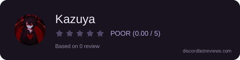 Rating widget preview for Kazuya