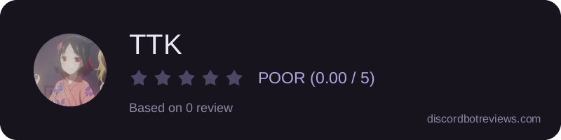 Rating