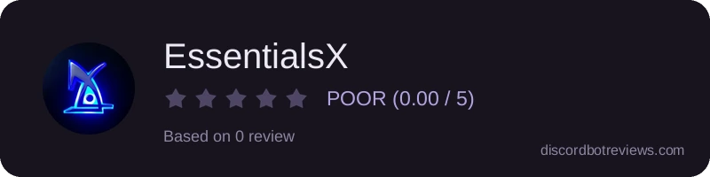 Rating