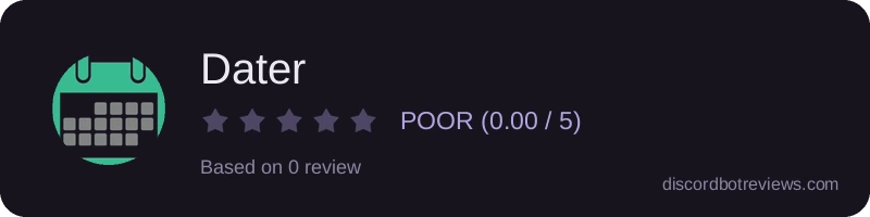 Rating