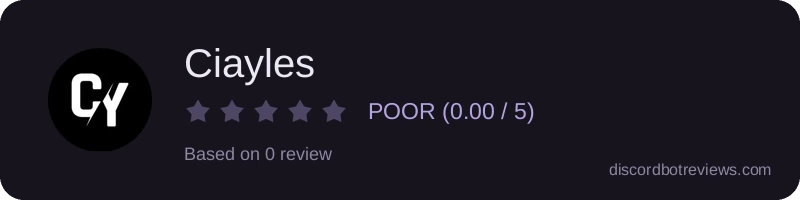 Rating widget preview for Ciayles