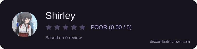 Rating widget preview for Shirley