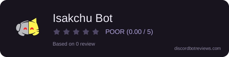 Rating