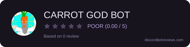 Rating