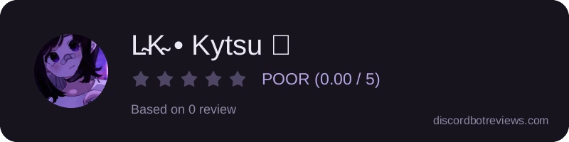 Rating