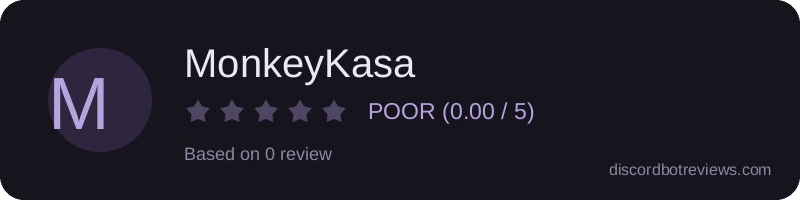 Rating widget preview for MonkeyKasa