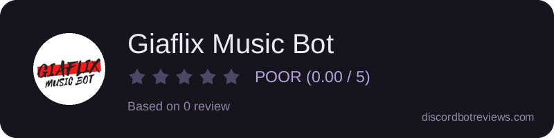 Rating widget preview for Giaflix Music Bot