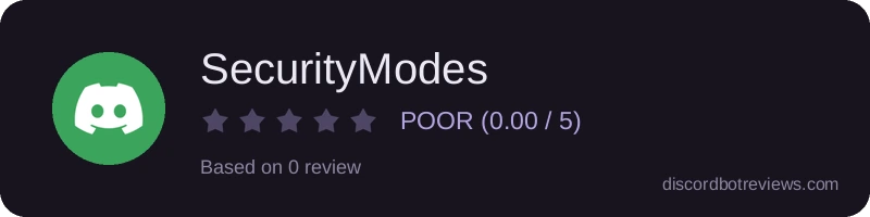 Rating widget preview for SecurityModes