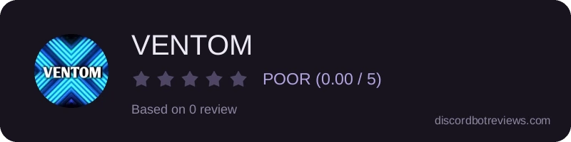 Rating