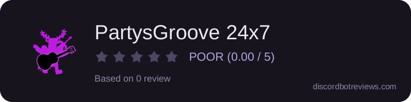 Rating widget preview for PartysGroove 24x7
