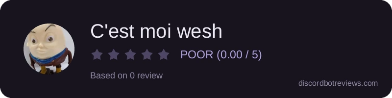 Rating widget preview for C'est moi wesh