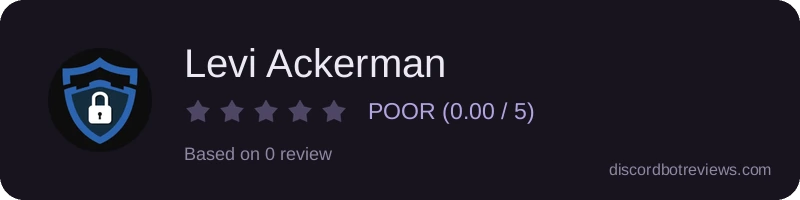 Rating widget preview for Levi Ackerman
