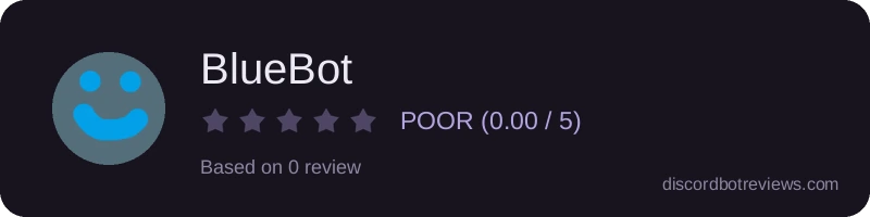 Rating widget preview for BlueBot